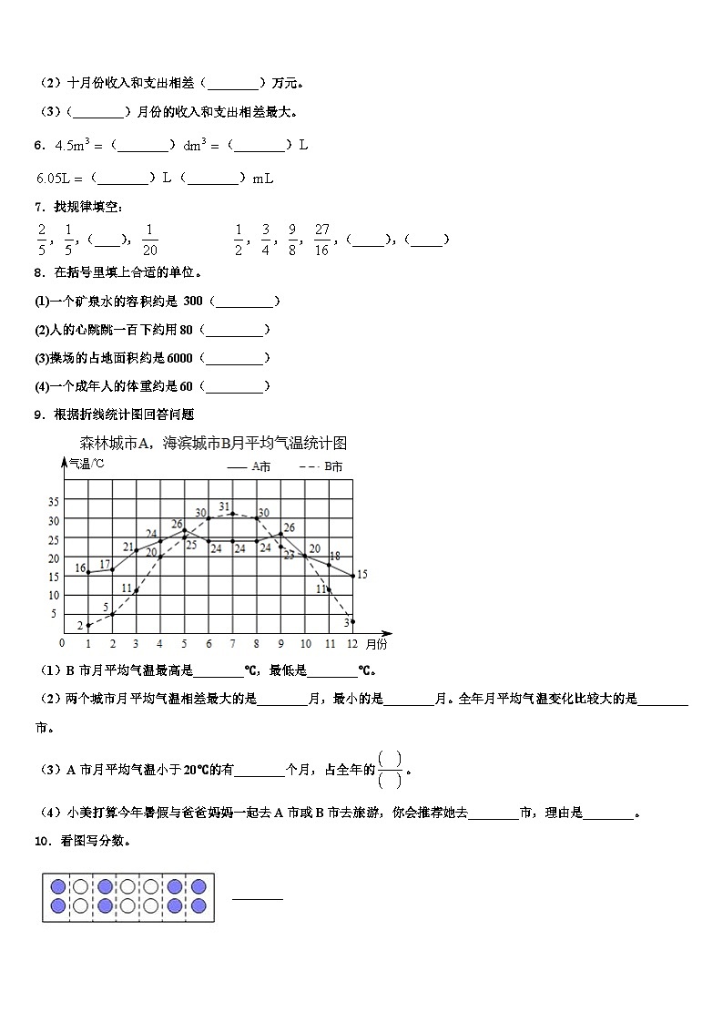 广西壮族百色市2023年数学六年级第二学期期末复习检测模拟试题含解析第2页