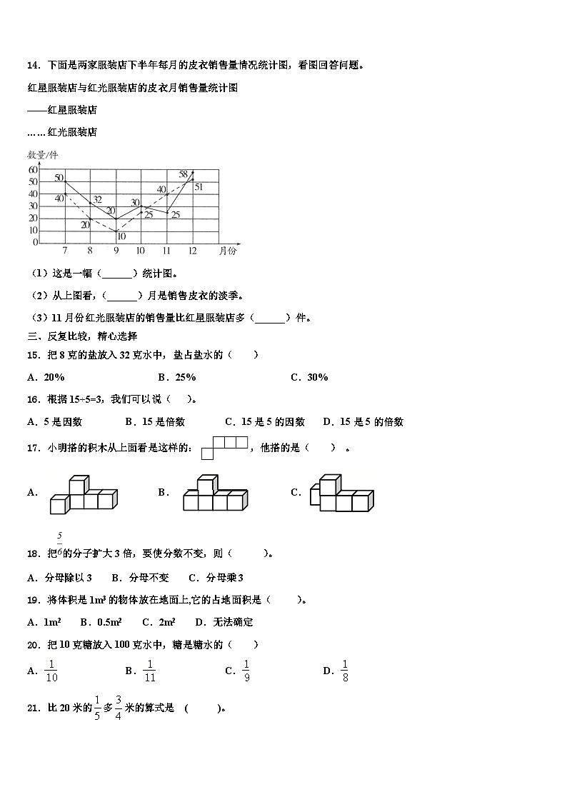 怀化市沅陵县2022-2023学年数学六下期末预测试题含解析第2页