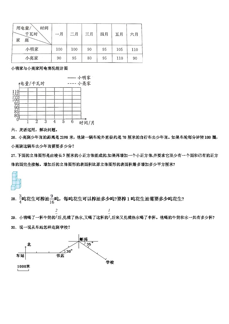 张掖市高台县2022-2023学年数学六年级第二学期期末复习检测模拟试题含解析第3页