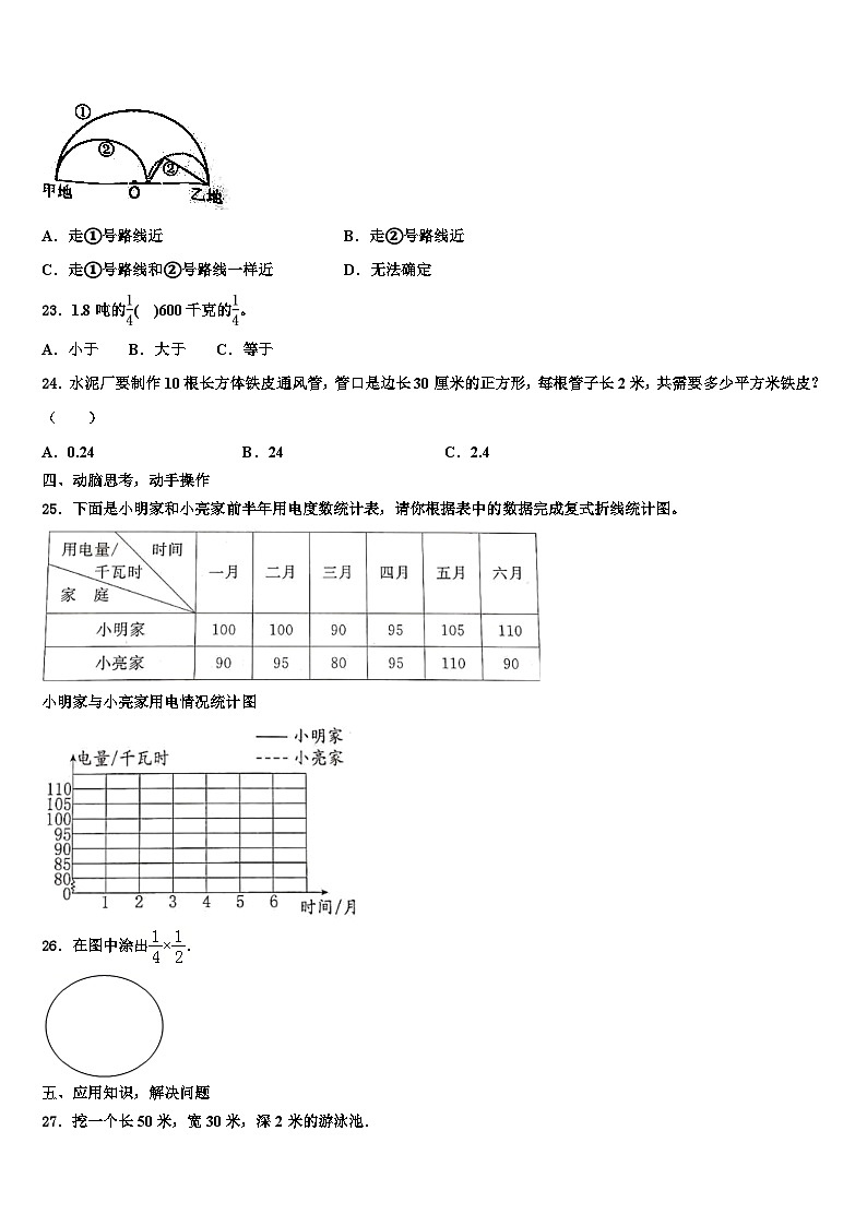 昌都地区察雅县2023年数学六下期末达标检测试题含解析第3页