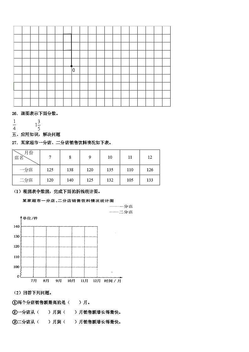 木垒哈萨克自治县2023年六年级数学第二学期期末学业水平测试模拟试题含解析03