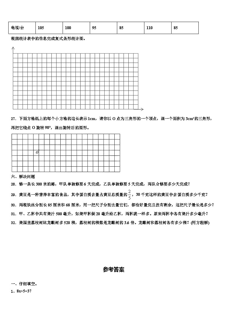 昭通市水富县2022-2023学年六年级数学第二学期期末学业质量监测试题含解析第3页
