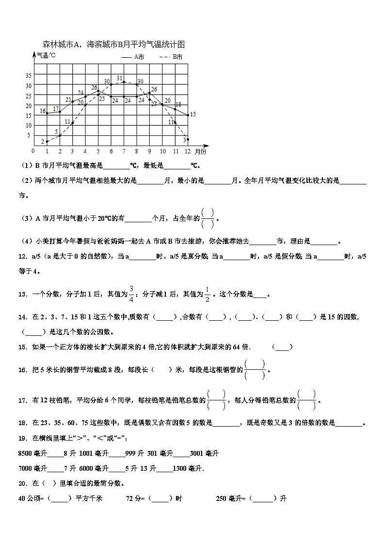 汉中市镇巴县2023年数学六下期末质量检测模拟试题含解析第2页