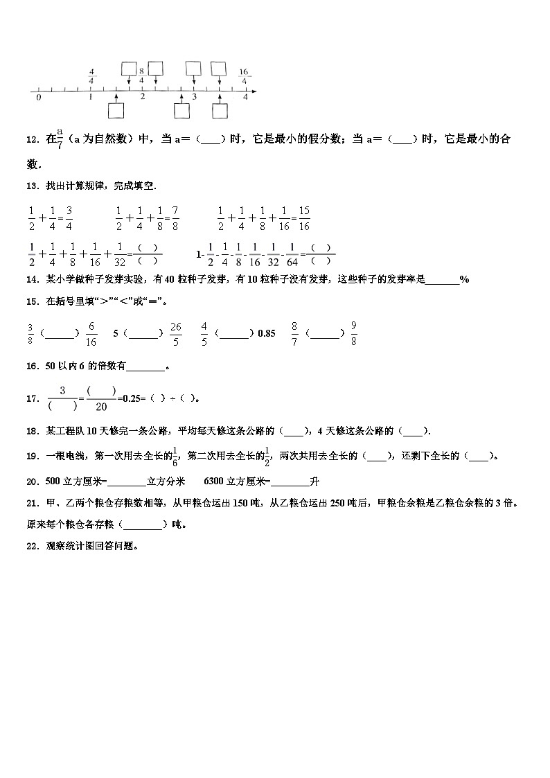江苏省淮安市洪泽县外国语学校2022-2023学年数学六下期末监测试题含解析02