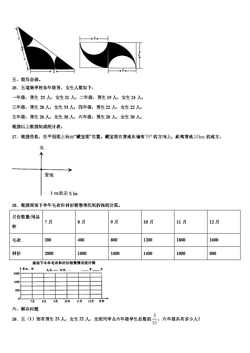 江苏省淮安市淮安区2023年数学六下期末调研试题含解析03
