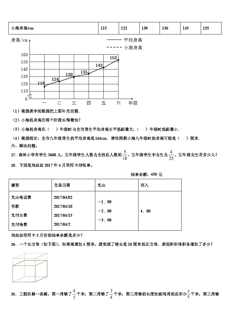 江苏省无锡市宜兴市2023年数学六年级第二学期期末学业质量监测试题含解析第3页