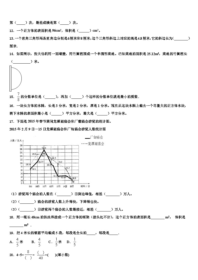 江苏省盐城市盐都区2023年数学六下期末综合测试模拟试题含解析第2页