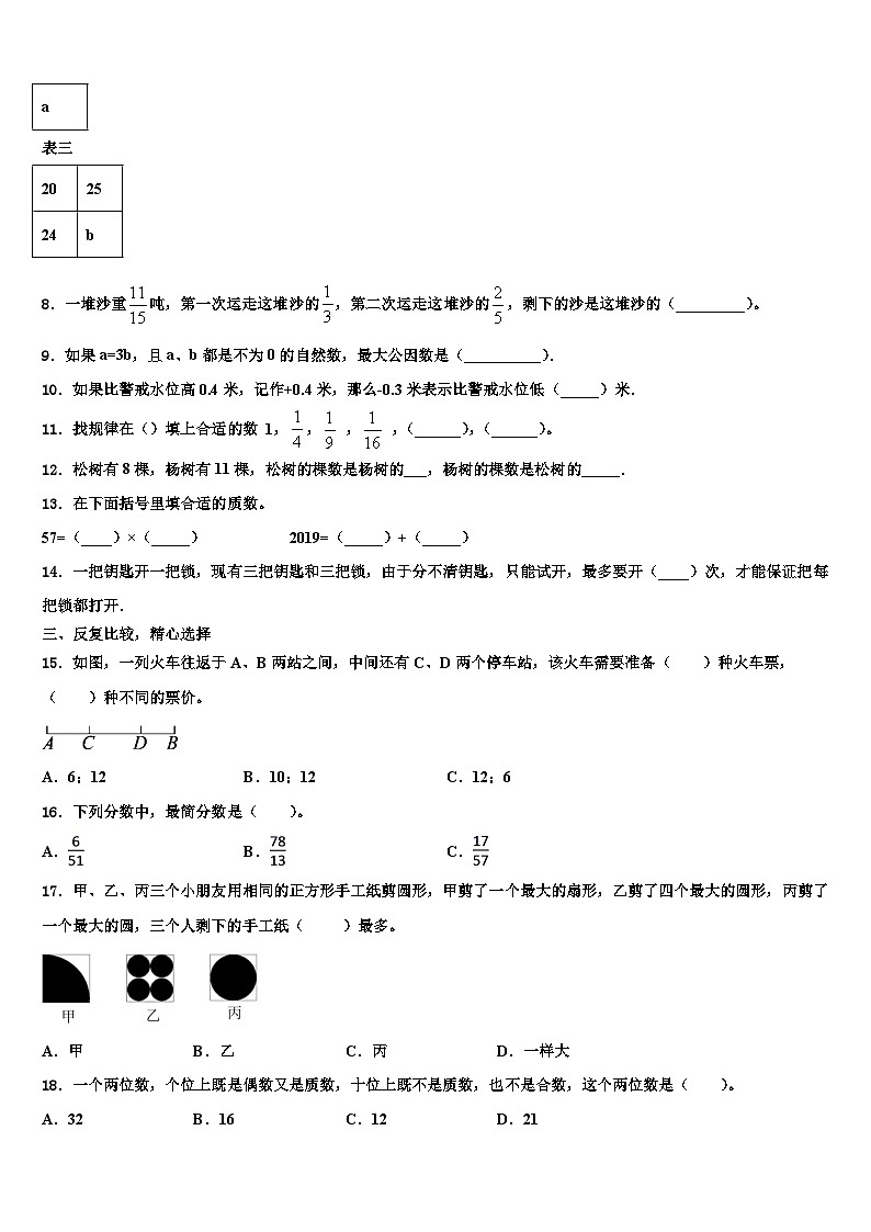 江西省景德镇市浮梁县2022-2023学年六年级数学第二学期期末监测模拟试题含解析第2页