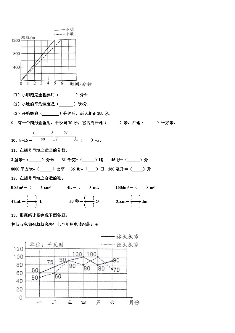 江西省九江市浔阳区2022-2023学年数学六年级第二学期期末综合测试模拟试题含解析第2页