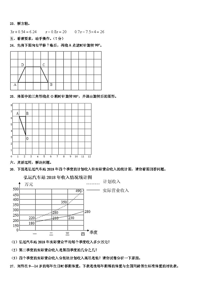 江西省赣州市南康区2023年数学六下期末学业水平测试试题含解析03