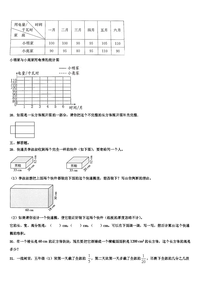 河北省唐山市丰南区2022-2023学年数学六年级第二学期期末考试试题含解析第3页