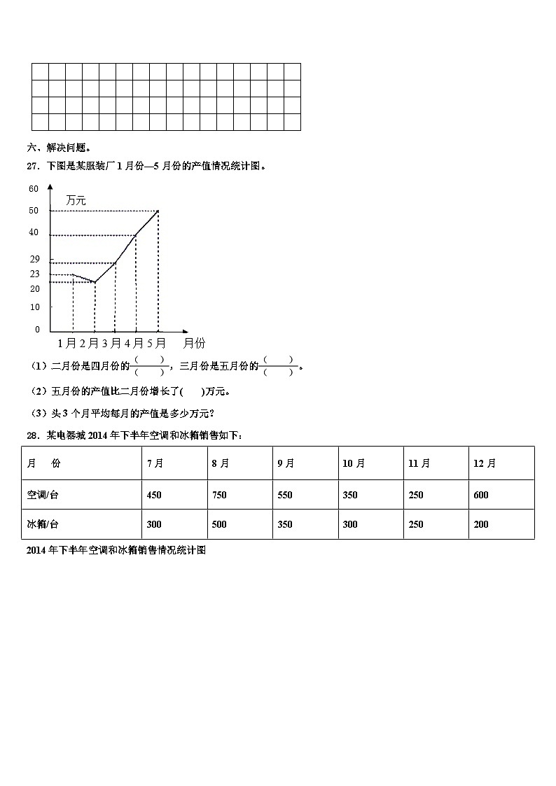 河北省唐山市滦州市2023年数学六下期末质量检测模拟试题含解析第3页