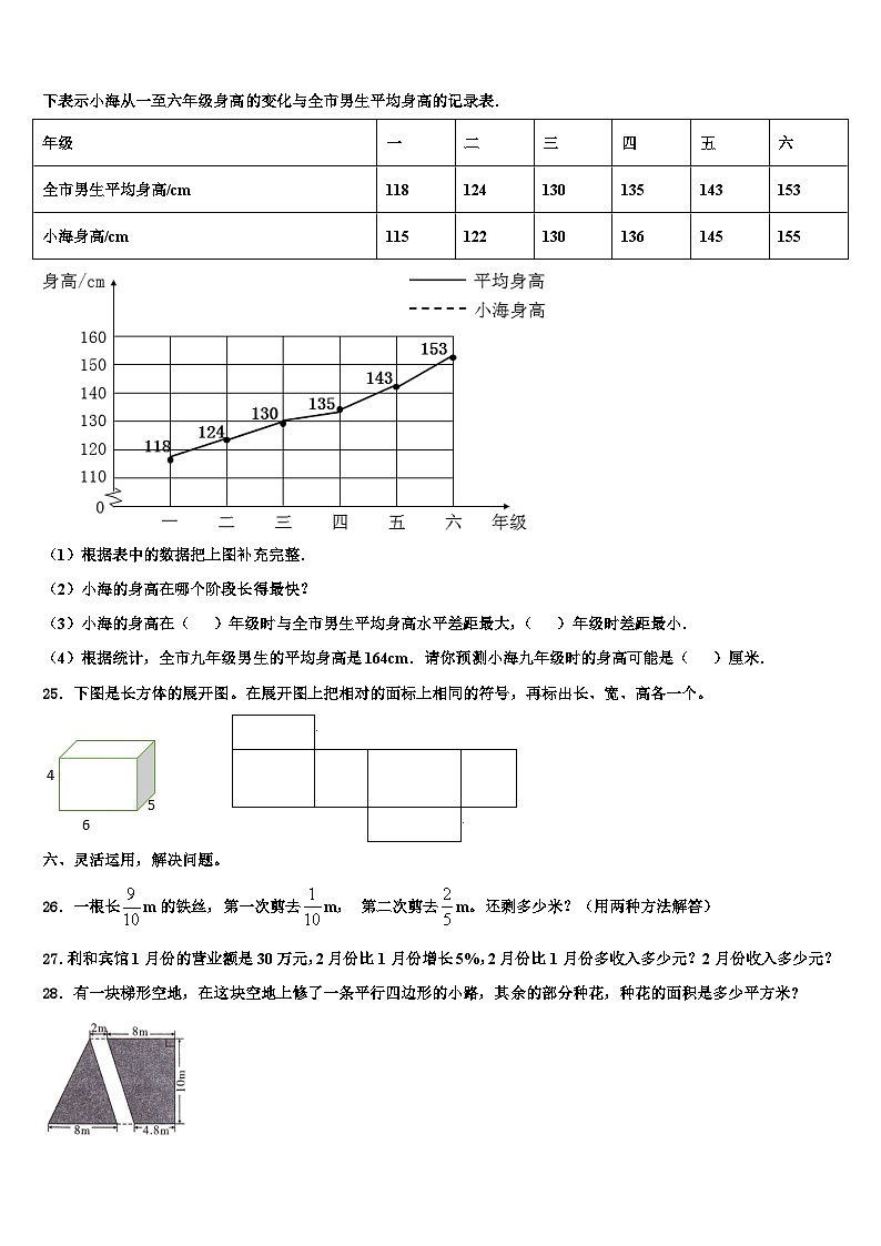 河北省秦皇岛市抚宁区2023年六年级数学第二学期期末联考模拟试题含解析03