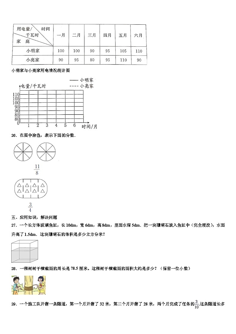 河北省邢台市临西县文博小学2022-2023学年数学六下期末复习检测模拟试题含解析第3页