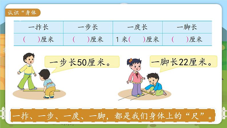 综合与实践  我们身体上的“尺” 第3页