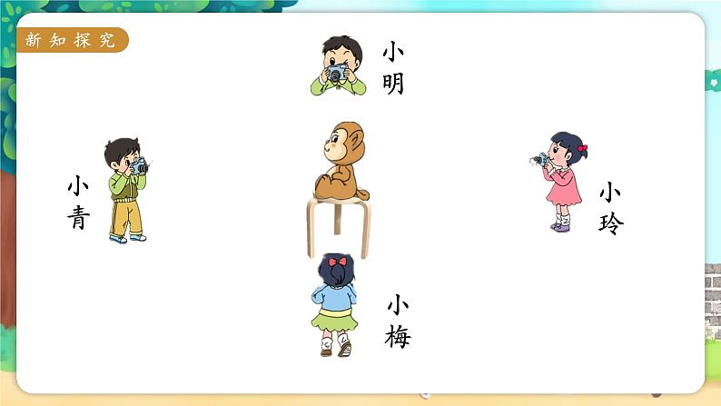 苏教二上 第7单元 第1课时 观察物体 PPT课件+教案+练习04