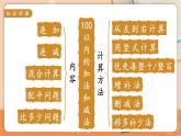 苏教二上 第1单元 第6课时  练习二 PPT课件+教案+练习