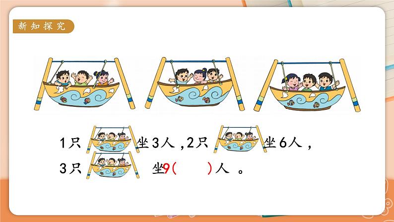 苏教二上 第3单元 第4课时  2、3、4的乘法口诀 PPT课件+教案+练习04