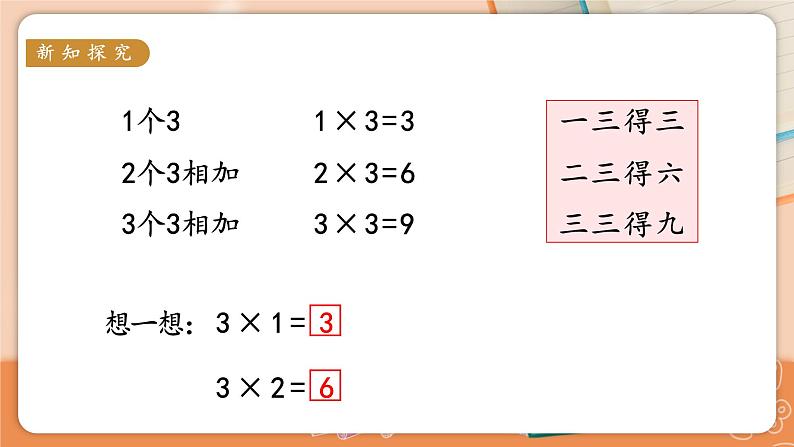 苏教二上 第3单元 第4课时  2、3、4的乘法口诀 PPT课件+教案+练习05