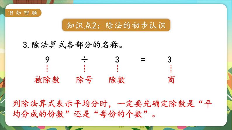 苏教二上 第4单元 第9课时  复习 PPT课件+教案+练习05