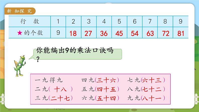 苏教二上 第6单元 第8课时  9的乘法口诀 PPT课件+教案+练习03