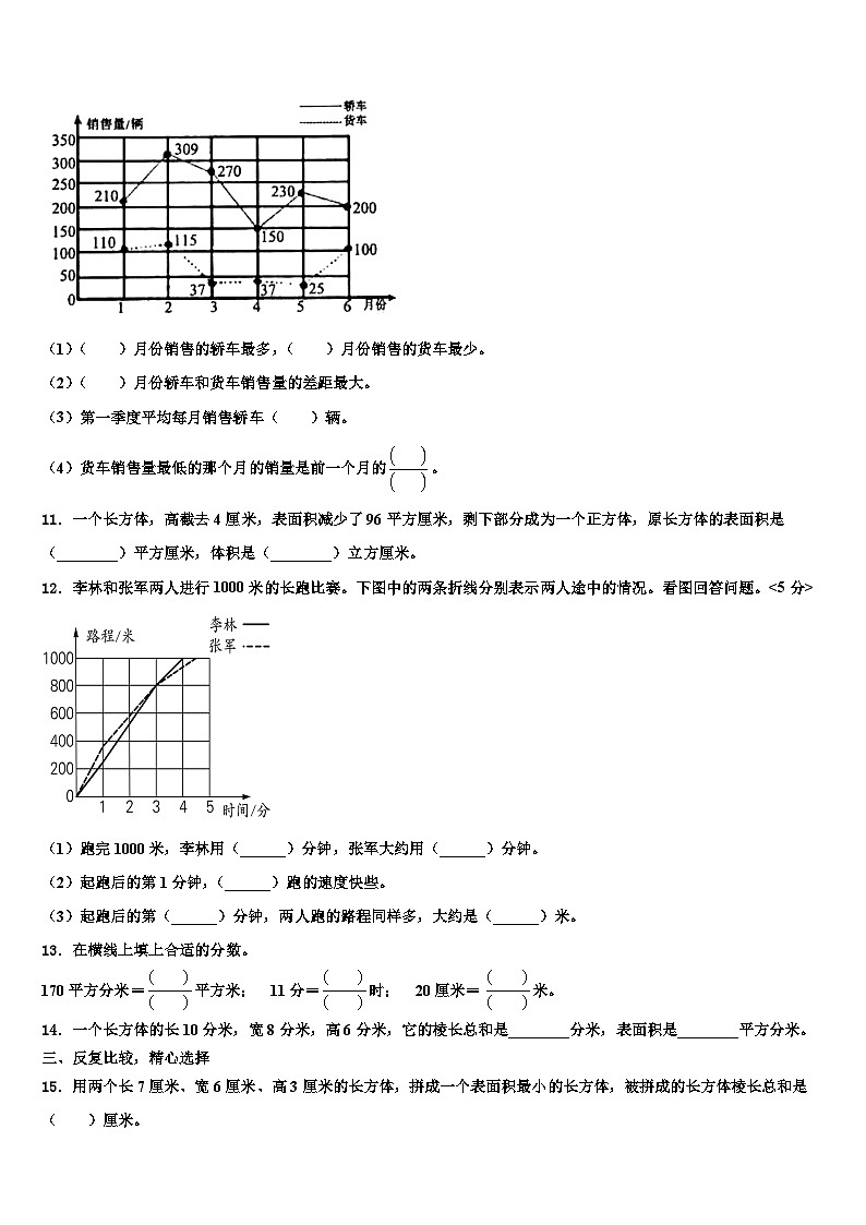 温县2023年六年级数学第二学期期末经典模拟试题含解析第2页