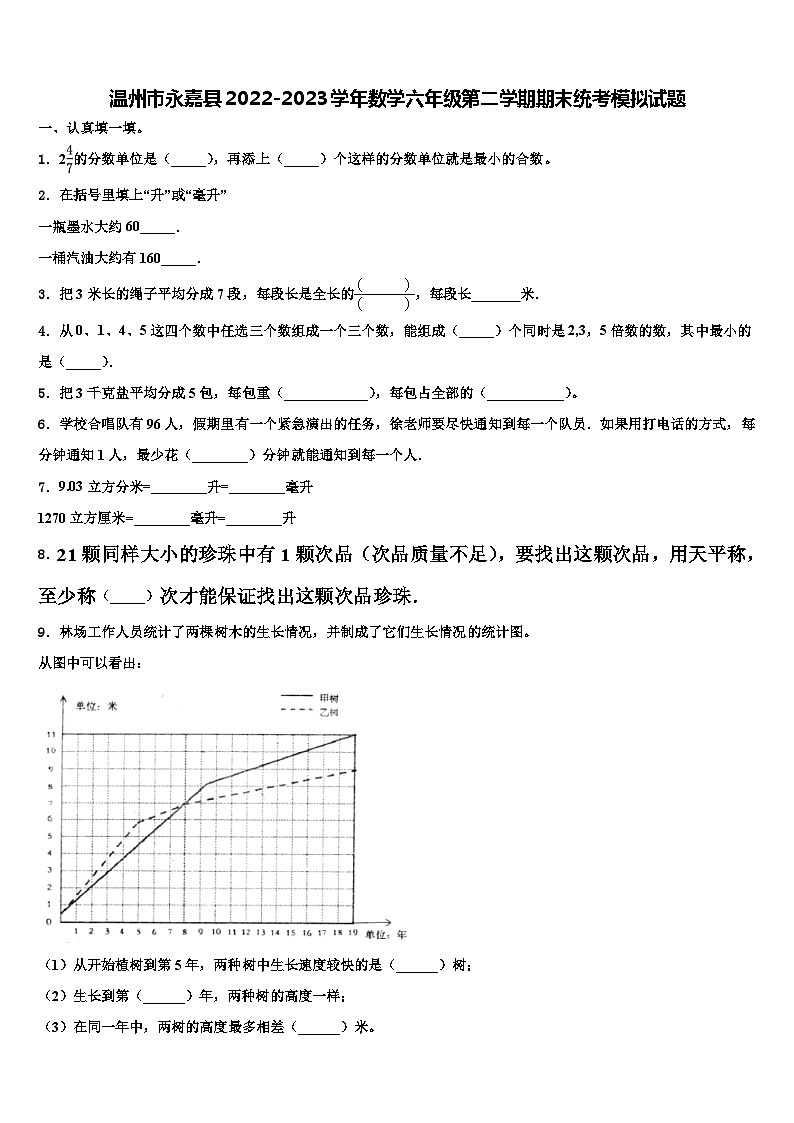 温州市永嘉县2022-2023学年数学六年级第二学期期末统考模拟试题含解析第1页