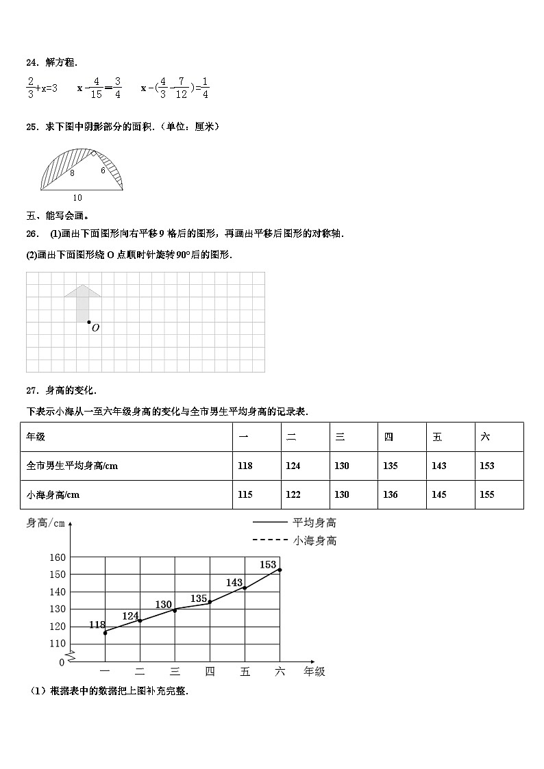 湖北省武汉市武昌区武大一附小2022-2023学年六年级数学第二学期期末达标测试试题含解析03