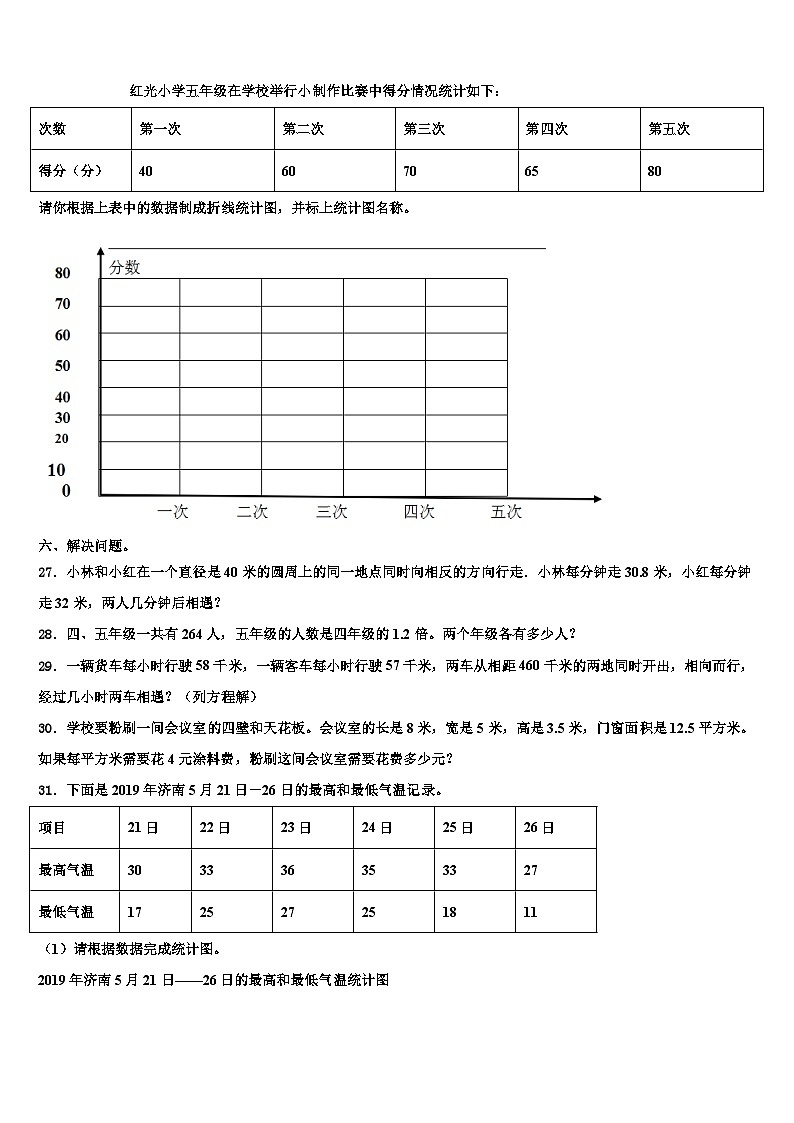 湖北省武汉市武汉小学瑞景小学2023年数学六下期末综合测试试题含解析03