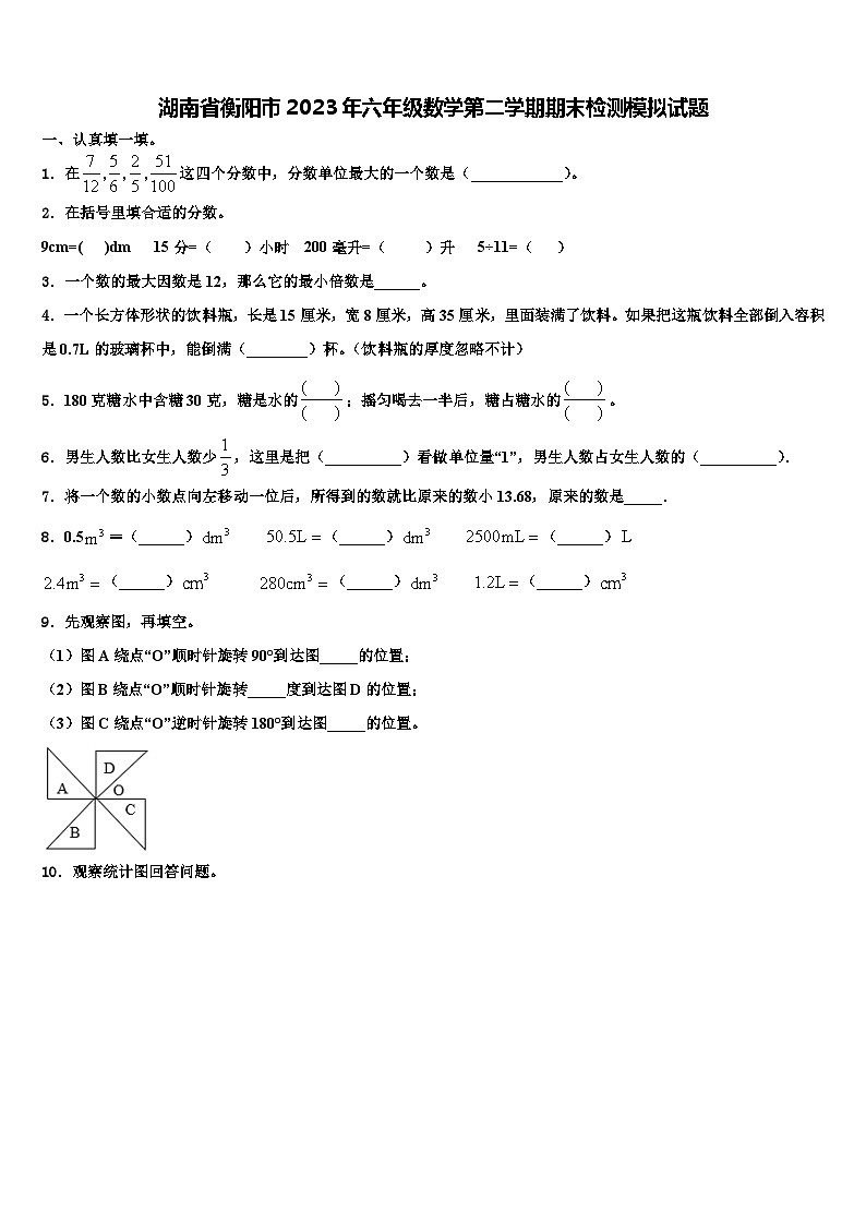 湖南省衡阳市2023年六年级数学第二学期期末检测模拟试题含解析01