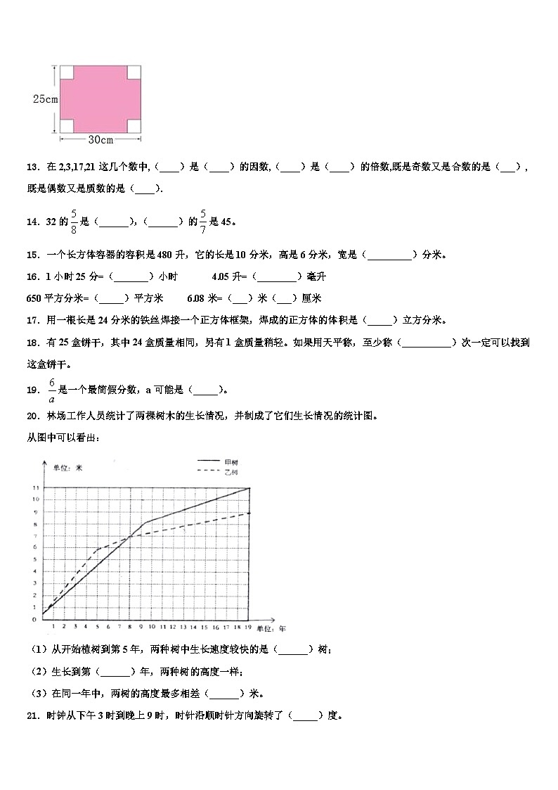 湖南省怀化市鹤城区2022-2023学年六年级数学第二学期期末达标检测模拟试题含解析02