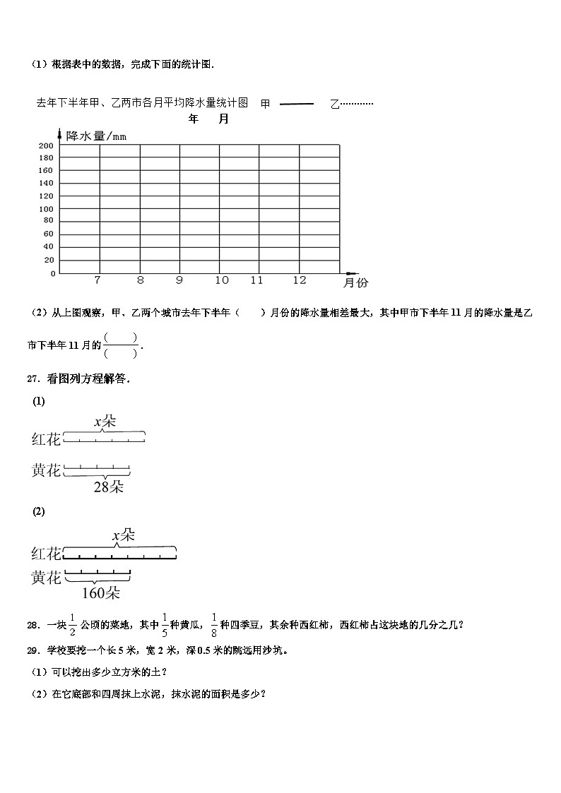 湖南省怀化市芷江侗族自治县2023年六年级数学第二学期期末质量跟踪监视试题含解析第3页