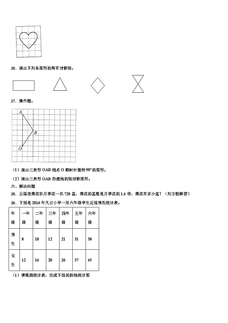 湖南省张家界市永定区2023年数学六下期末监测试题含解析03
