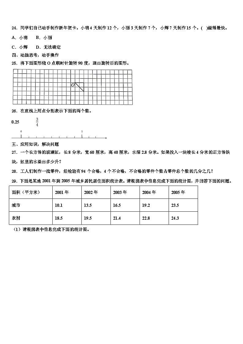 湖南省郴州市启明学校2023年六年级数学第二学期期末经典模拟试题含解析03