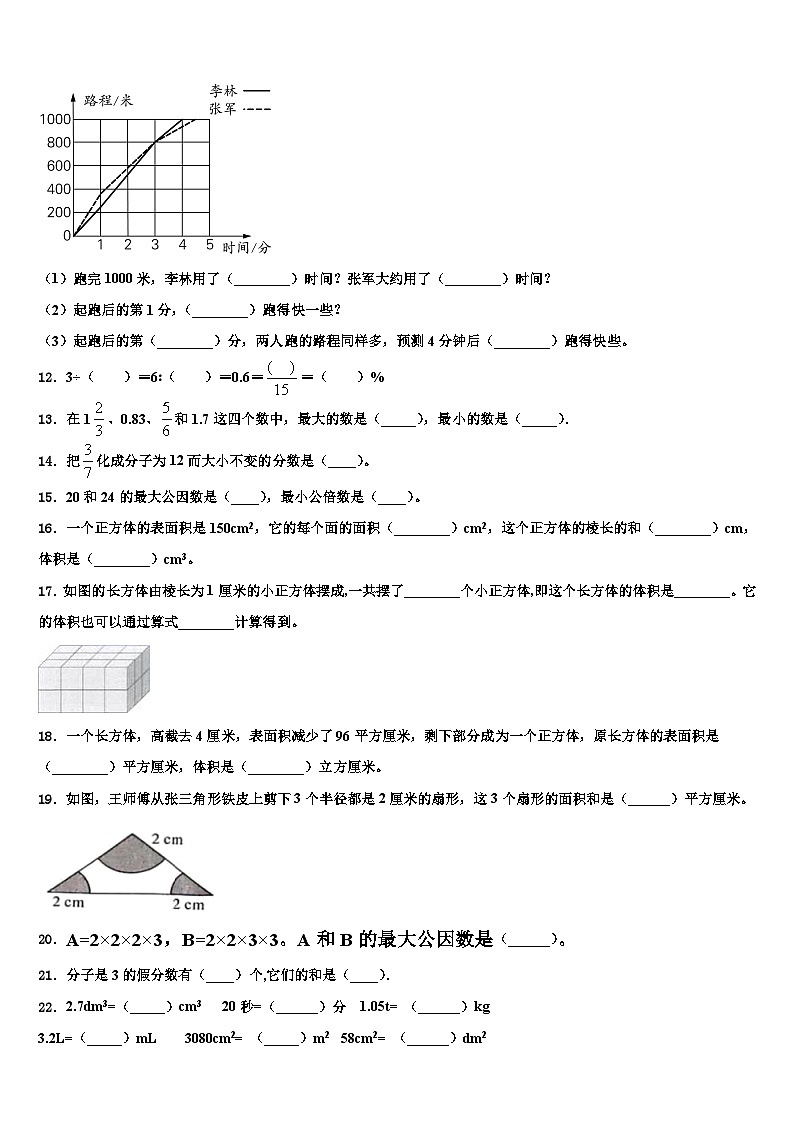 湖南省邵阳市邵阳县2022-2023学年六年级数学第二学期期末复习检测试题含解析第2页