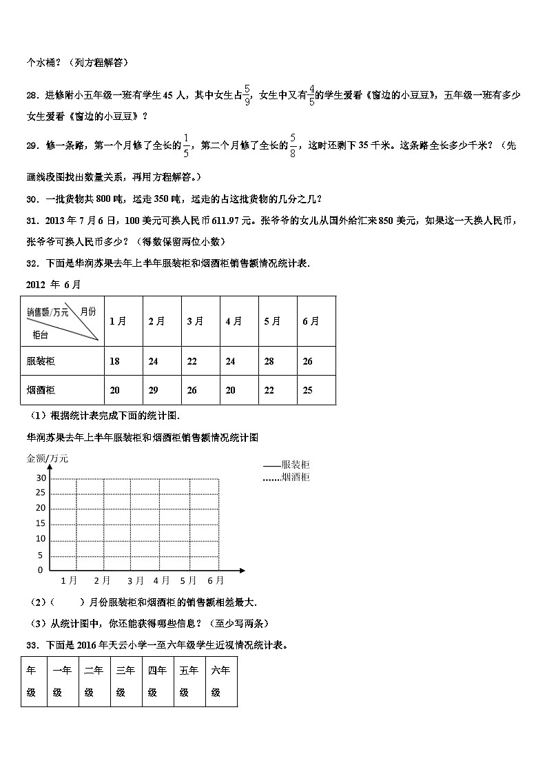潍坊市临朐县2022-2023学年数学六下期末教学质量检测试题含解析03