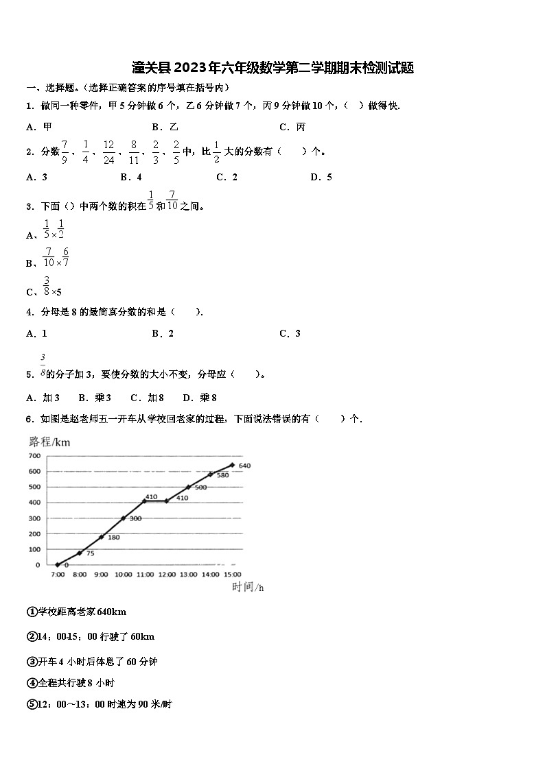 潼关县2023年六年级数学第二学期期末检测试题含解析第1页