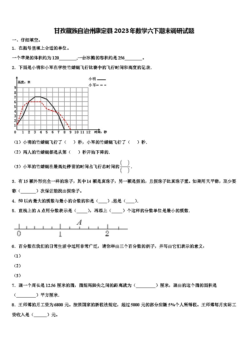 甘孜藏族自治州康定县2023年数学六下期末调研试题含解析第1页