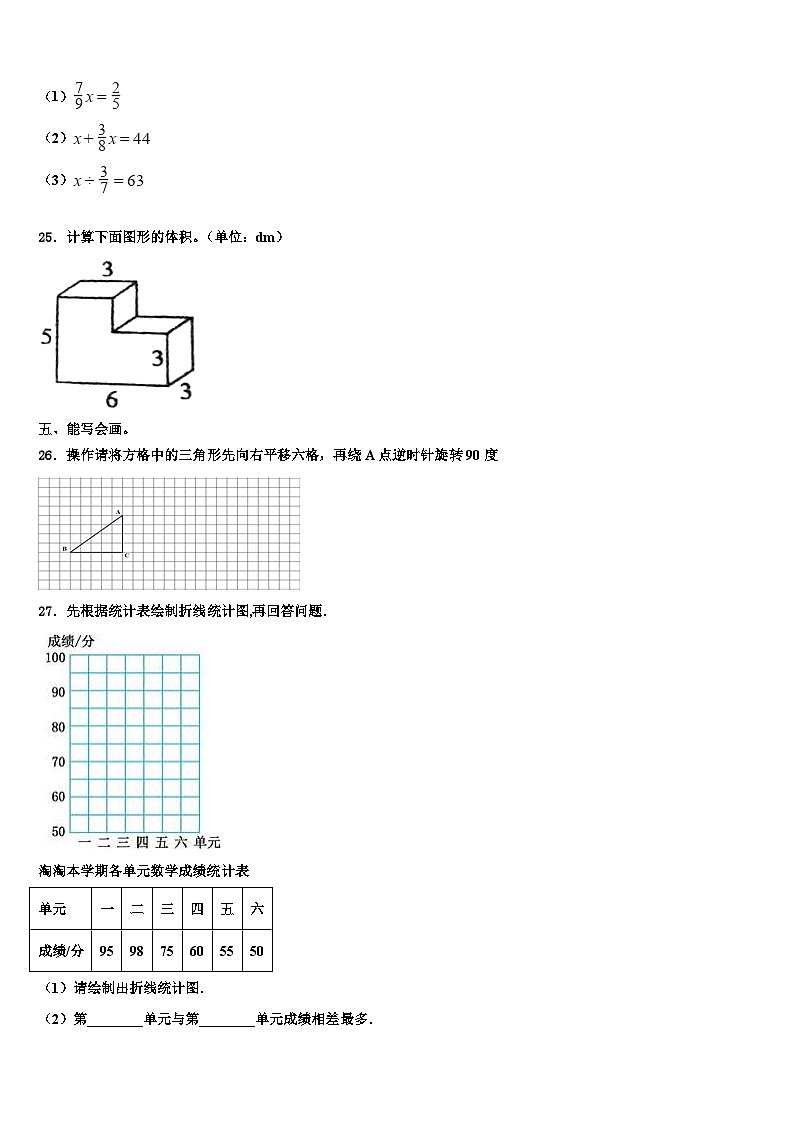 玛纳斯县2022-2023学年数学六下期末复习检测试题含解析第3页