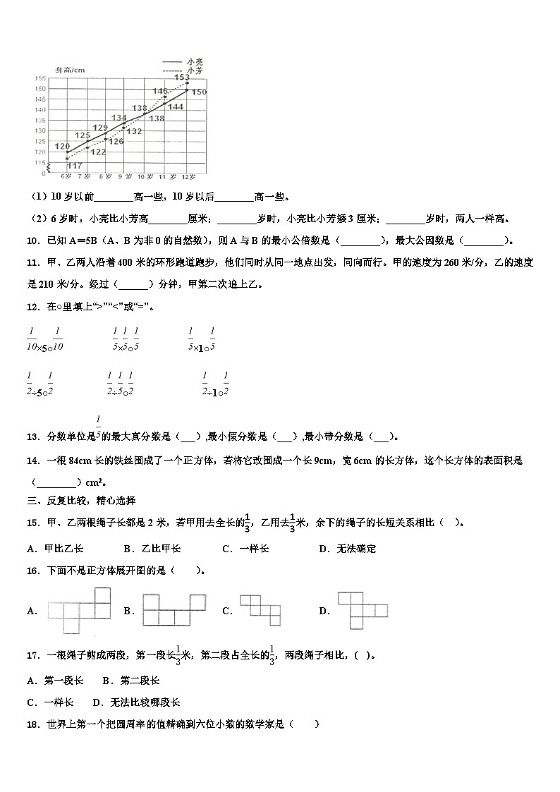 甘肃省陇南地区西和县2022-2023学年六年级数学第二学期期末复习检测试题含解析第2页