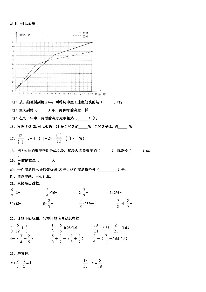 福建省三明市建宁县2022-2023学年六年级数学第二学期期末教学质量检测试题含解析第2页