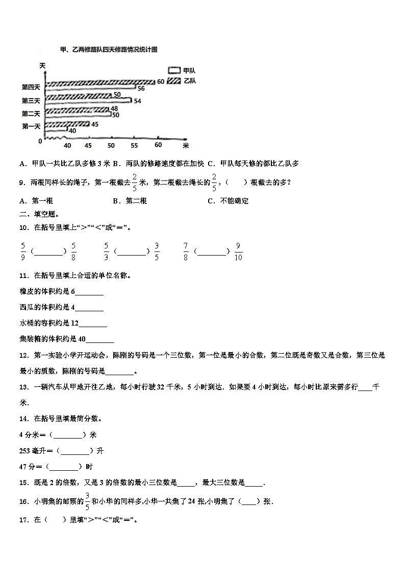 福建省漳州市台商投资区2022-2023学年数学六下期末统考试题含解析第2页