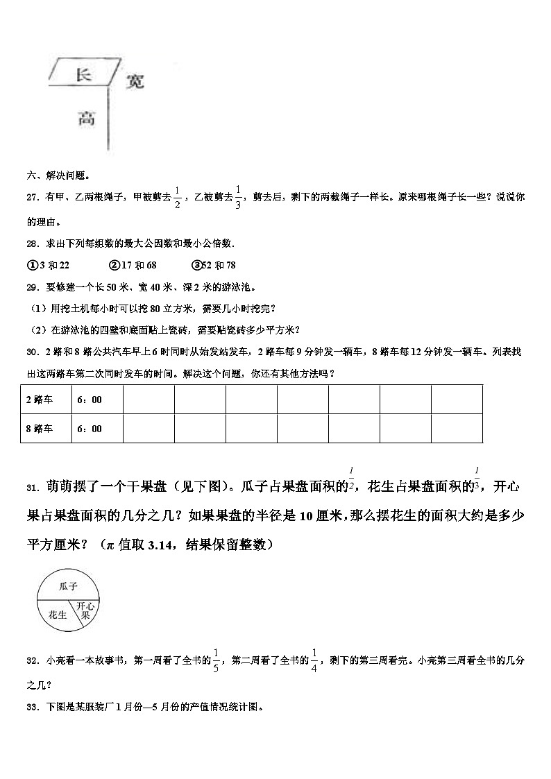 秦皇岛市北戴河区2023年数学六年级第二学期期末监测试题含解析第3页
