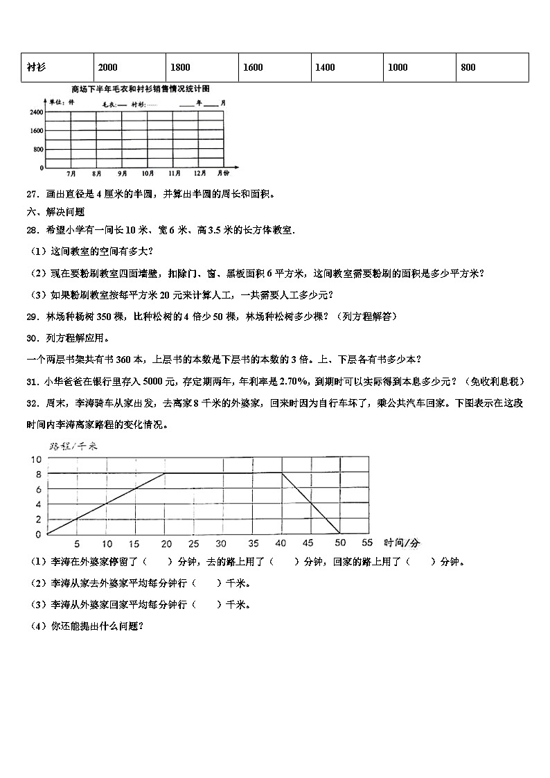 绥中县2023年数学六下期末复习检测试题含解析第3页