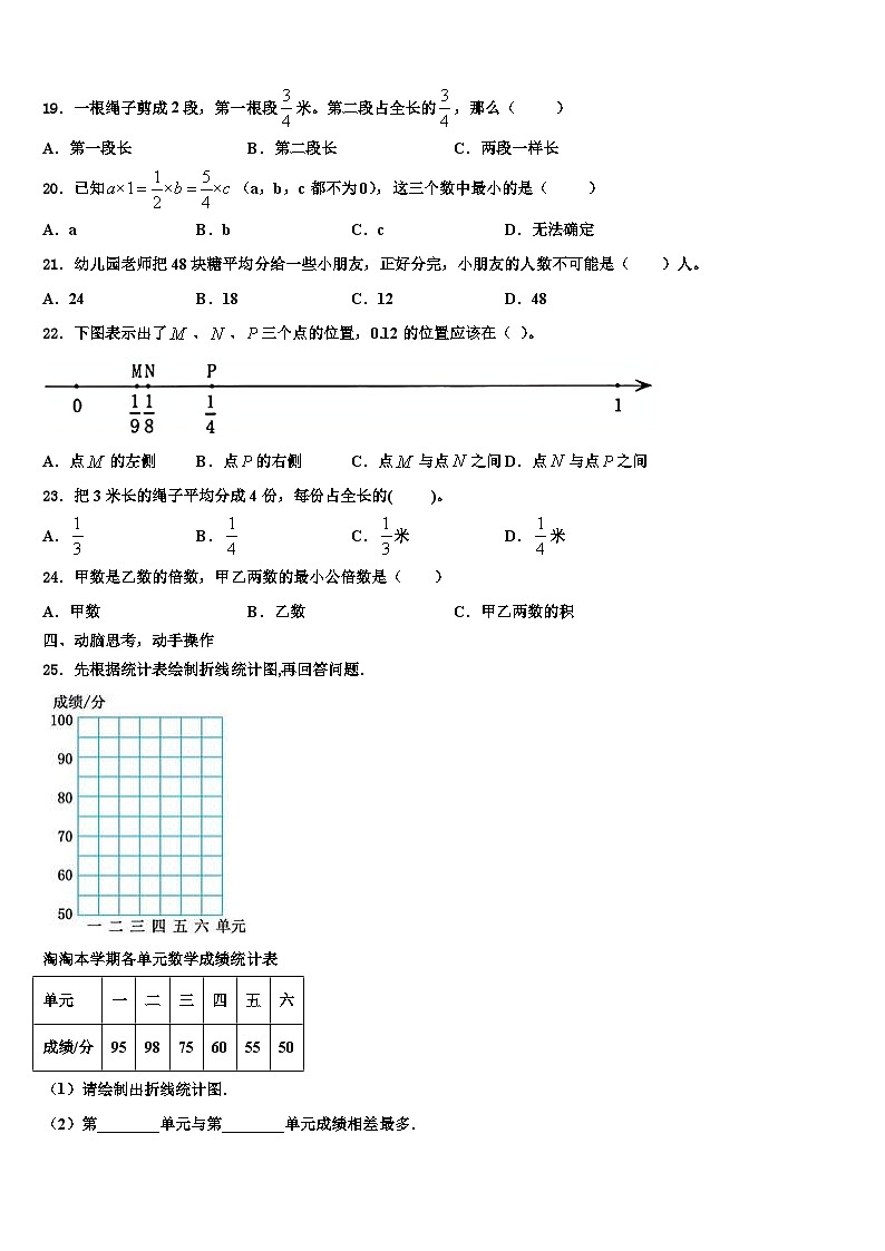 秦皇岛市海港区2023年六年级数学第二学期期末联考模拟试题含解析第3页