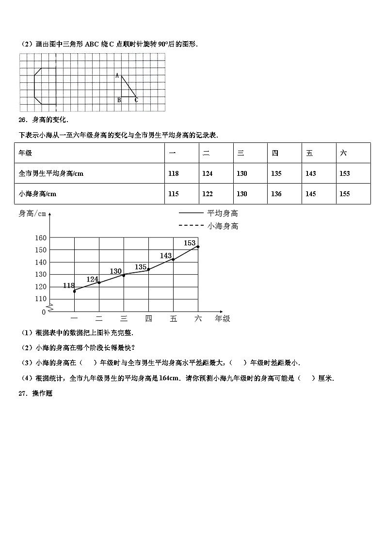茶陵县2022-2023学年六年级数学第二学期期末调研试题含解析03