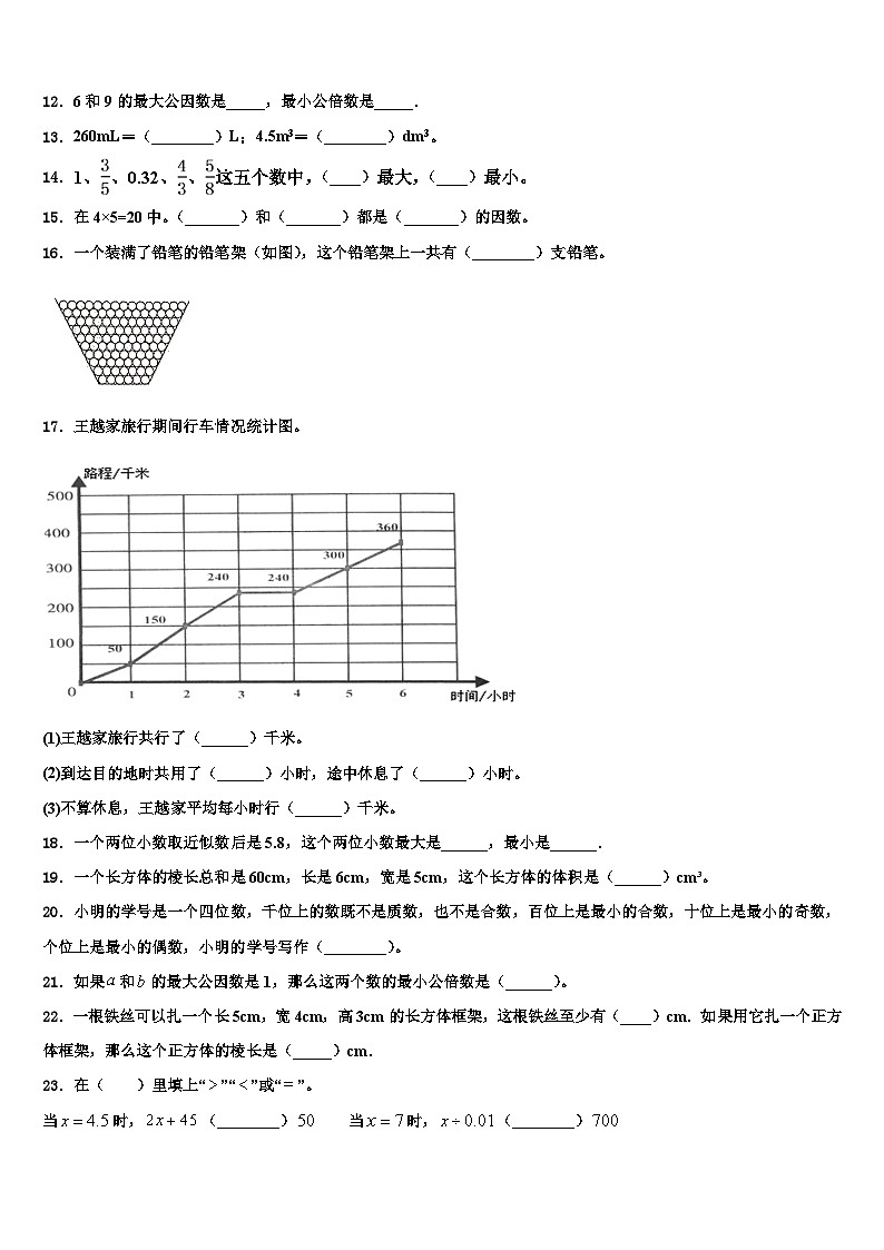 西藏昌都地区江达县2023年数学六年级第二学期期末调研模拟试题含解析第2页