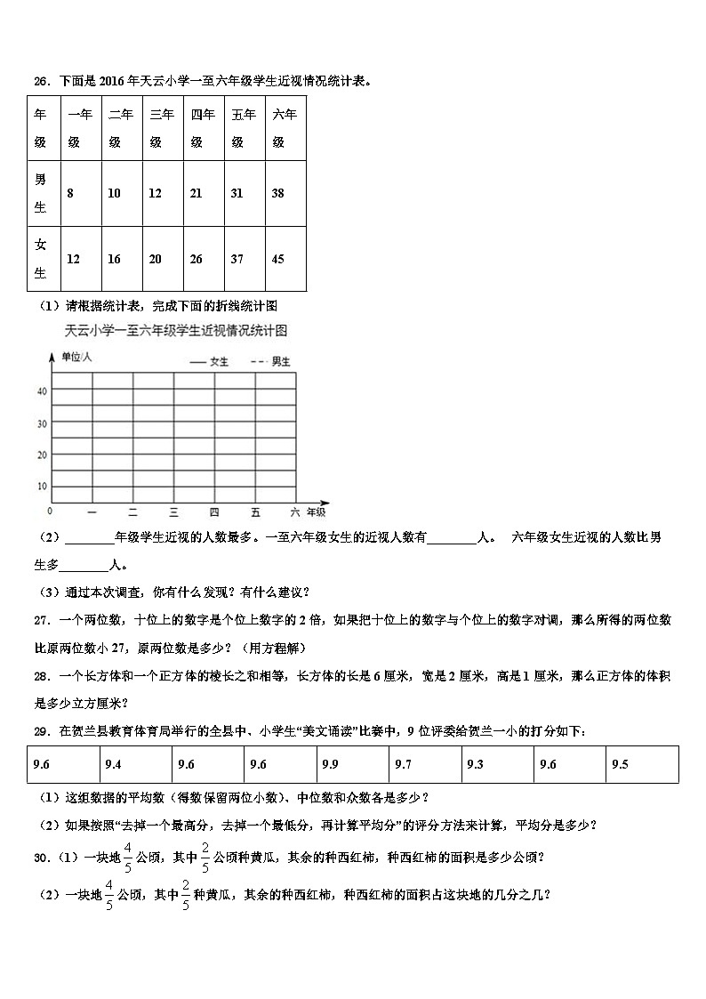 贵州省黔东南州2023年六年级数学第二学期期末达标测试试题含解析03