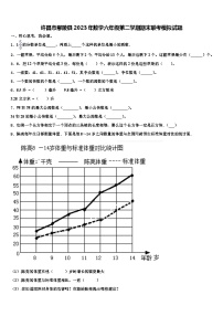 许昌市鄢陵县2023年数学六年级第二学期期末联考模拟试题含解析