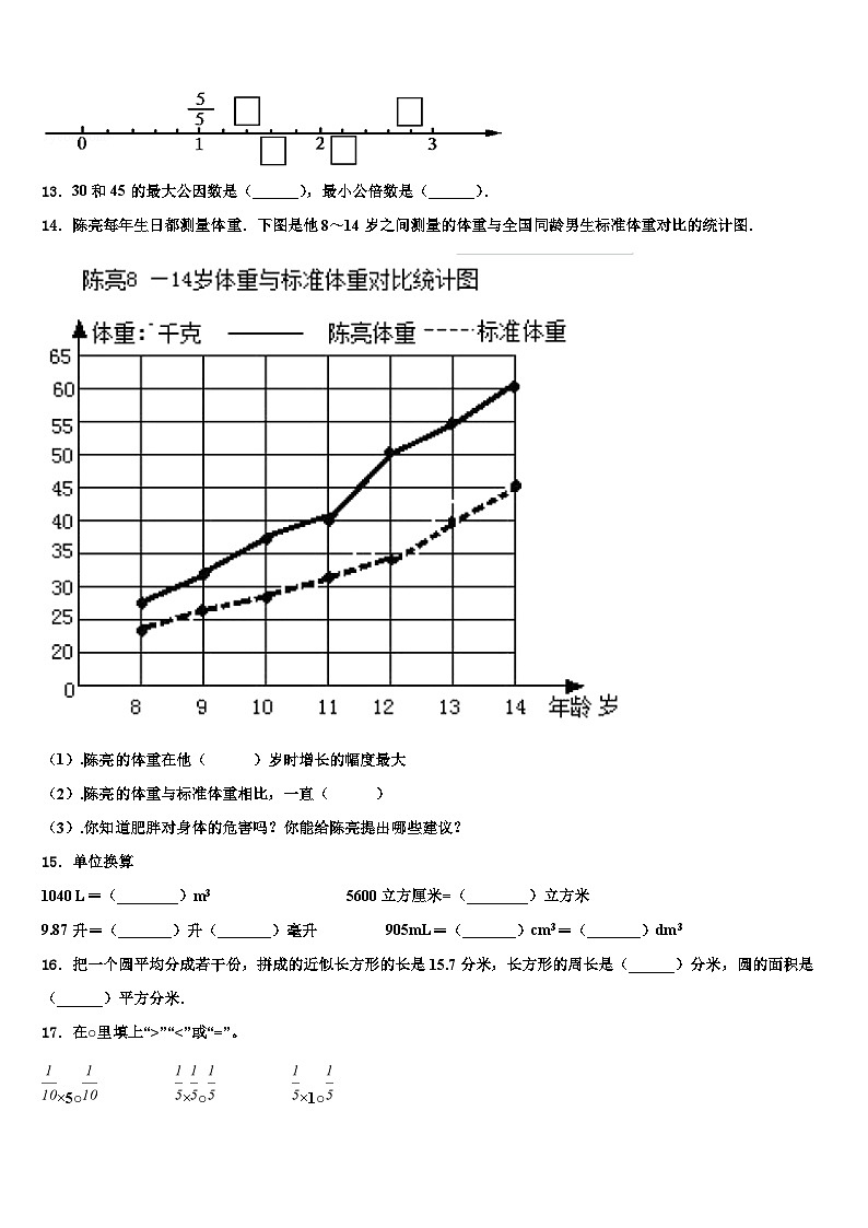 边坝县2023年数学六年级第二学期期末检测模拟试题含解析第2页